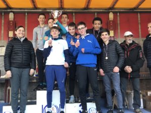 Championnats du Tarn de Cross 2020