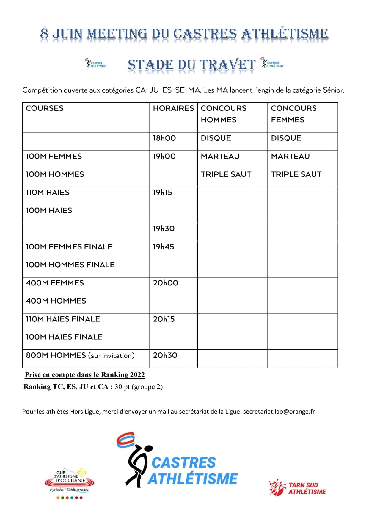 Meeting régional du Castres Athlétisme